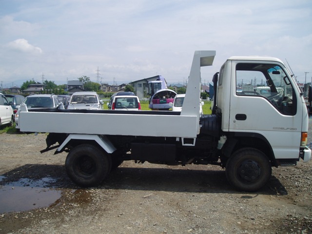 RIGHT SIDE